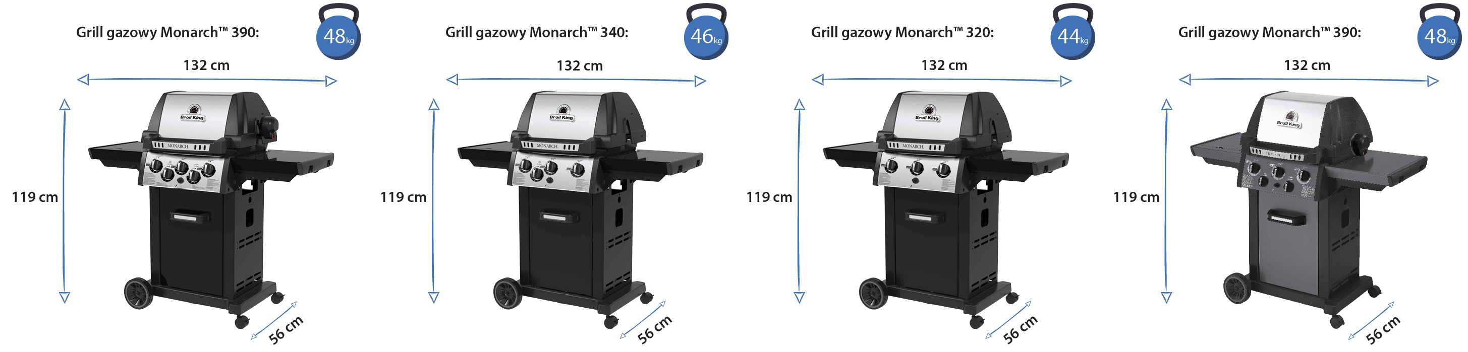 Broil King Monarch 340 wymiary