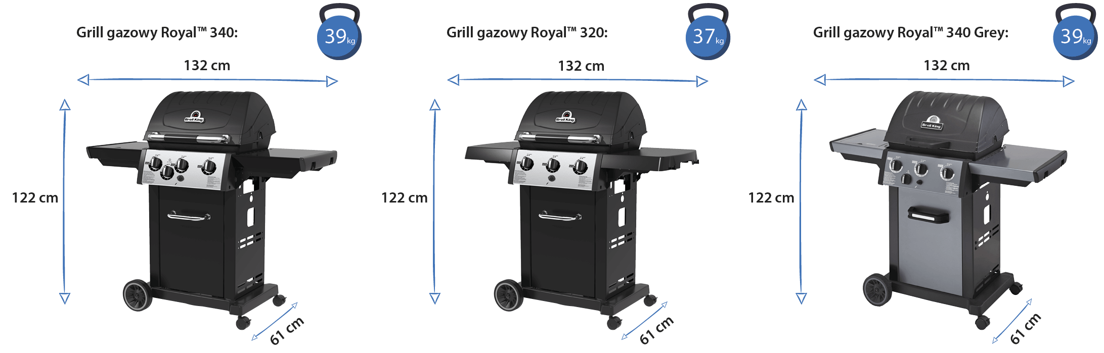 Broil King Royal 340 wymiary